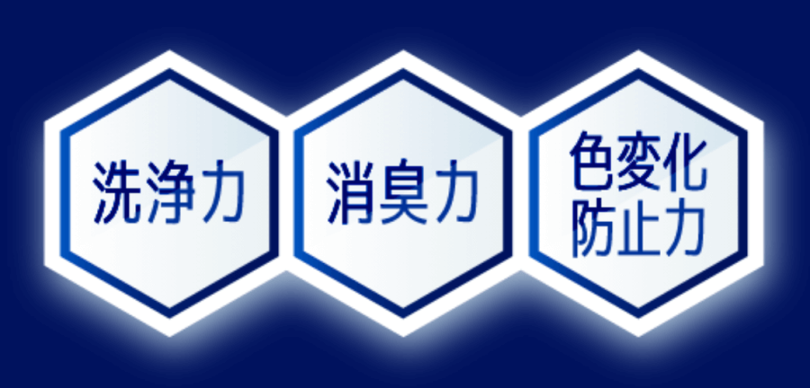 ナノックスワンの特徴であるコンプリート洗浄